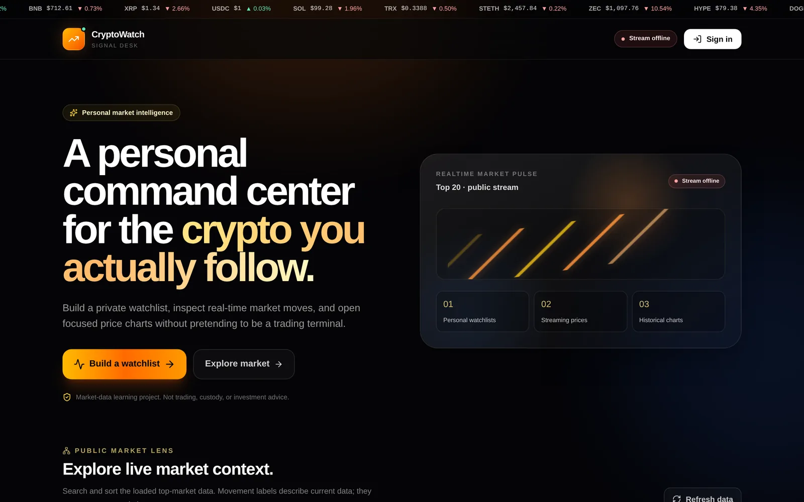 CryptoWatch landing page — a personal crypto watchlist with a live price ticker and realtime market charts