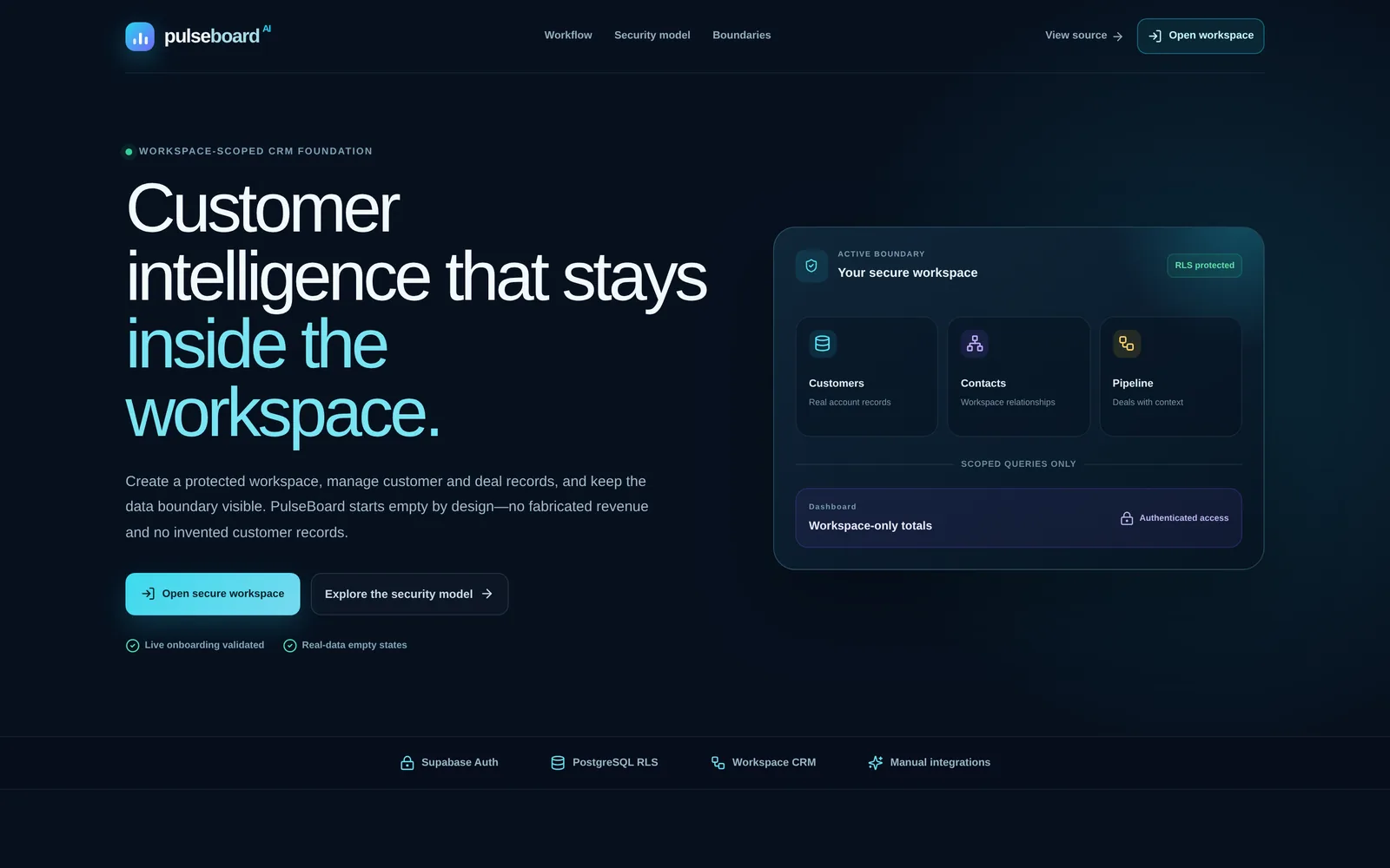 PulseBoard AI landing page — a workspace-scoped CRM with customers, contacts and pipeline views
